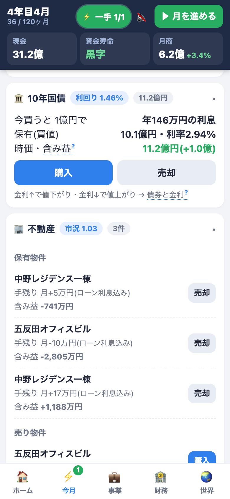10年国債の含み益と不動産の手残りを表示する画面