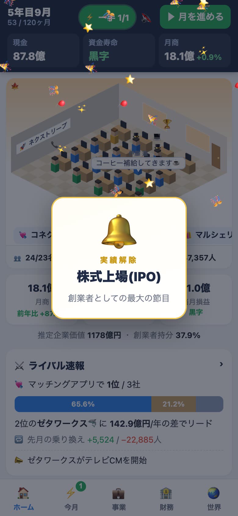 株式上場の実績を解除した瞬間